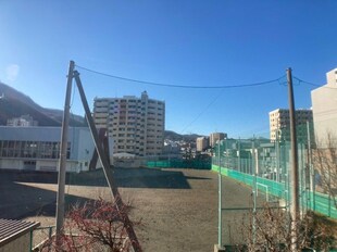 幌平橋駅 徒歩24分 3階の物件内観写真